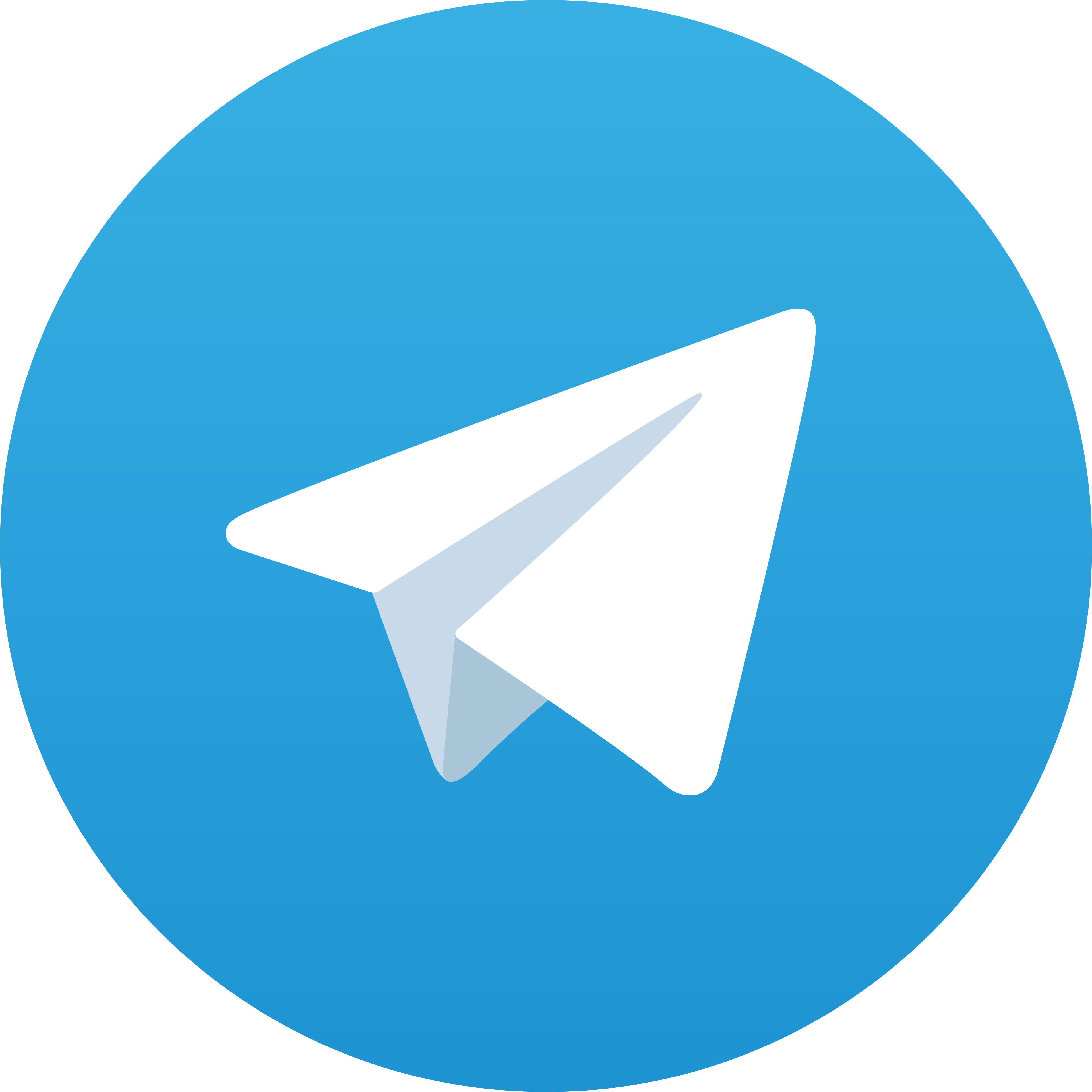 Telegram Gosong188